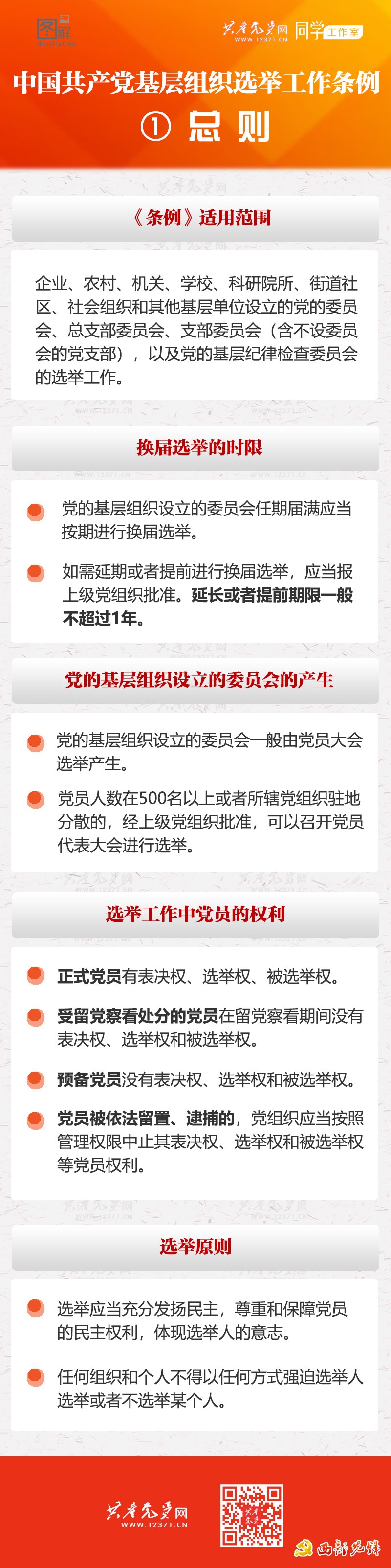《中国共产党基层组织选举工作条例》系列图解
