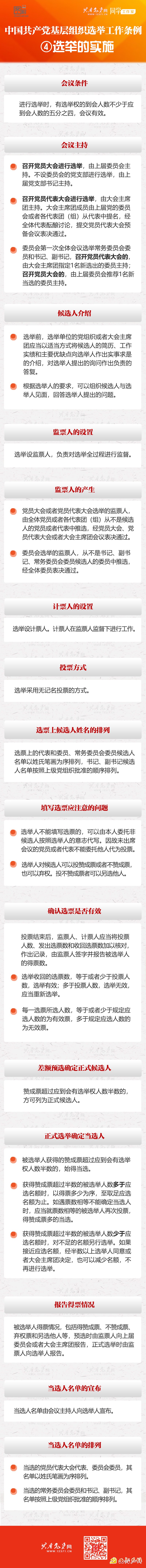 《中国共产党基层组织选举工作条例》系列图解