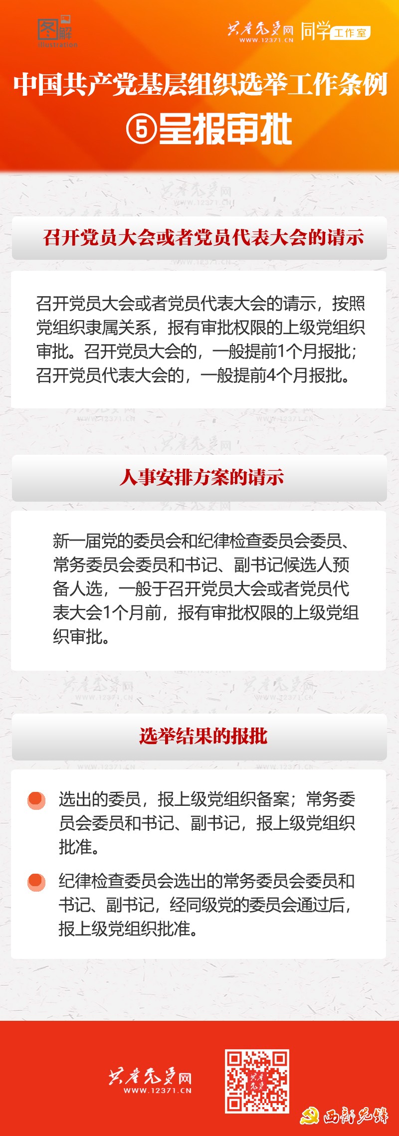 《中国共产党基层组织选举工作条例》系列图解